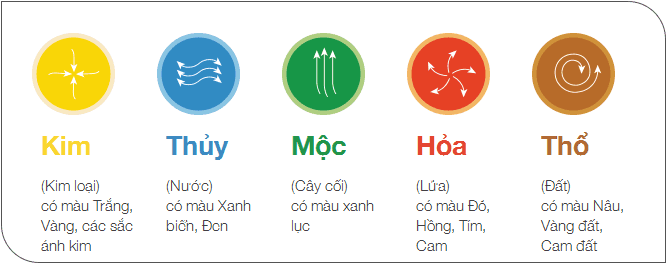 nguoi-menh-kim-hop-voi-mau-gi